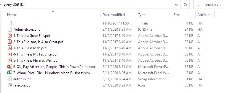 Drive Contents
